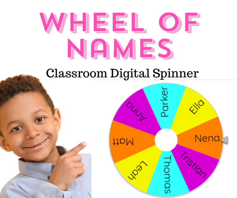 Spinning for Success- Wheel of Names